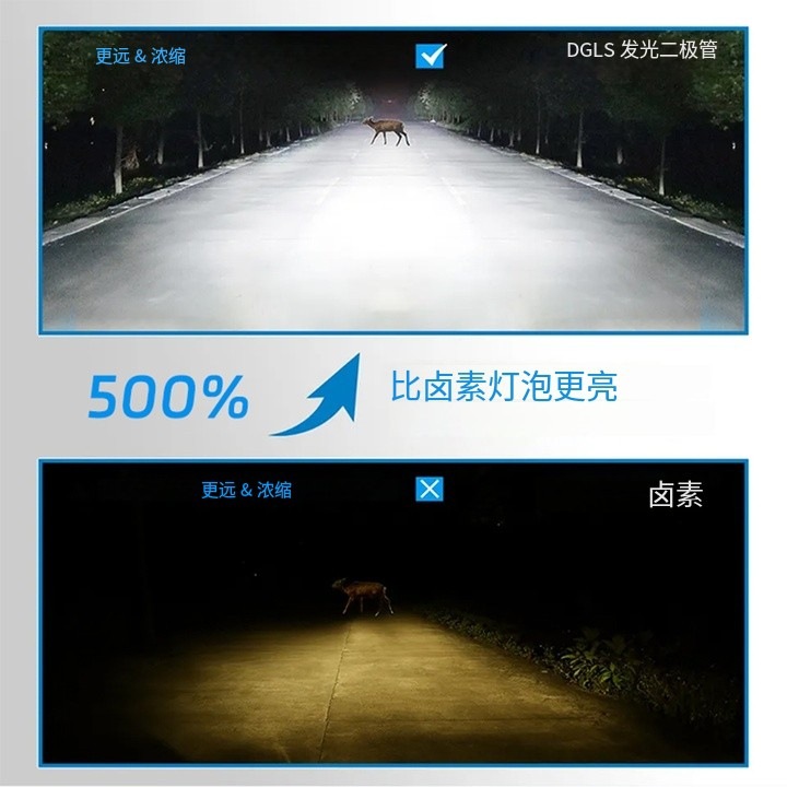 DGLS120w Faros de coche R16H1H4H7 LED Diodo impermeable 3750 Chip Faros delanteros