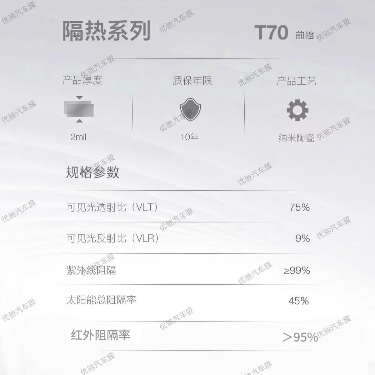 Kdx Kangde New Car Film t Series Solar Film Car Heat Insulation Film Glass Explosion-Proof Sunscreen Film Kangde New Glass Film
