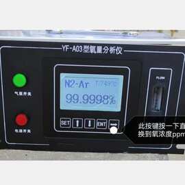供氧量分/析仪0.1pPPm-25% 型号:VC89-YF-A03库号：M367016