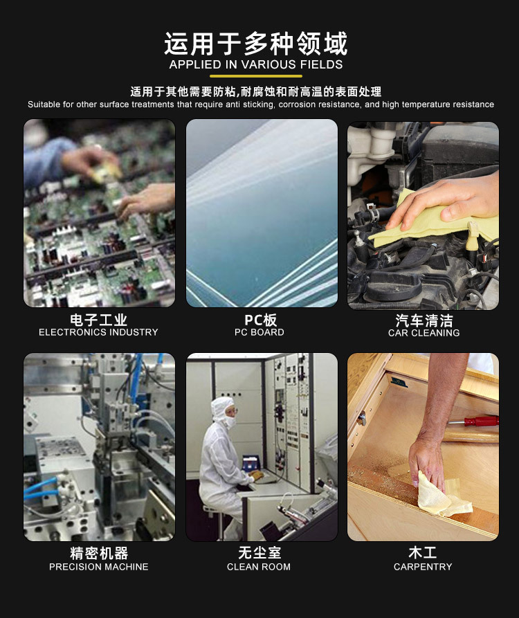 Canjie Cross-Border Non-Woven Fabric Car Cleaning Cloth Dust-Free Cloth Dust-Free Paper Thickened Engine Compartment Wiping and Cleaning