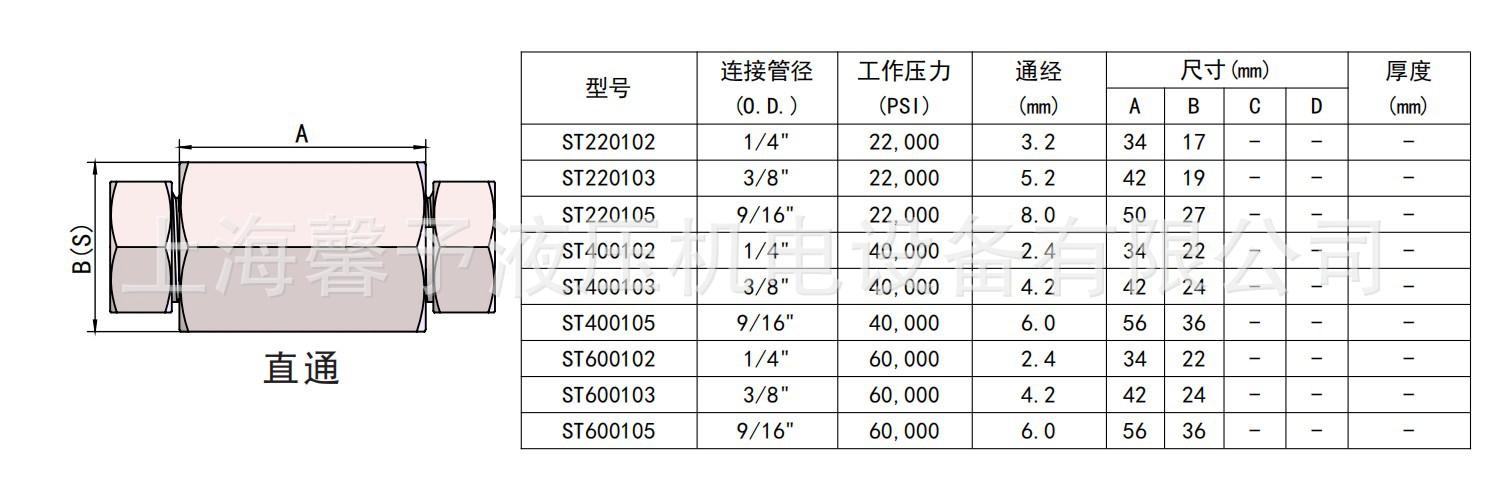 直通选型.JPG