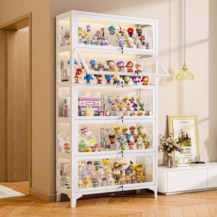 ���kչʾ�����i�������÷��m�����Tʹ��͸��ģ������ռ{��Й���