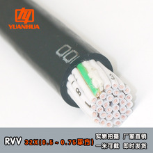 �h�AZC-RVV32о0.5/0.75ƽ���o��ܛ�����I�������Դ����غ����\