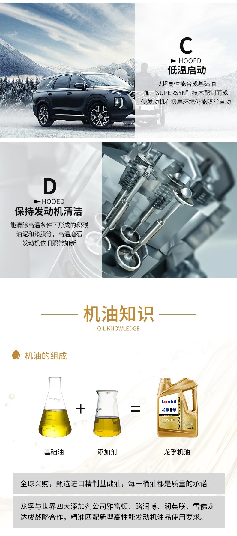 Car Oil Fully Synthetic Engine Lubricant Sn Gasoline Car Universal 5W40 Official Genuine Engine Oil 4L