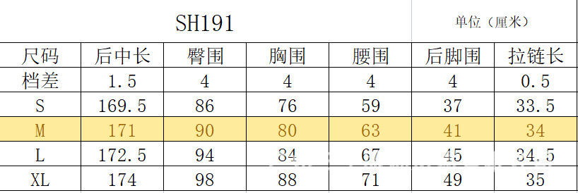 191 حجم الرسم البياني.png