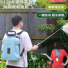 늄Ӈ��F�����ʽ�@ˇ�¿���r�ø߉���������С�ʹ�ș�C������