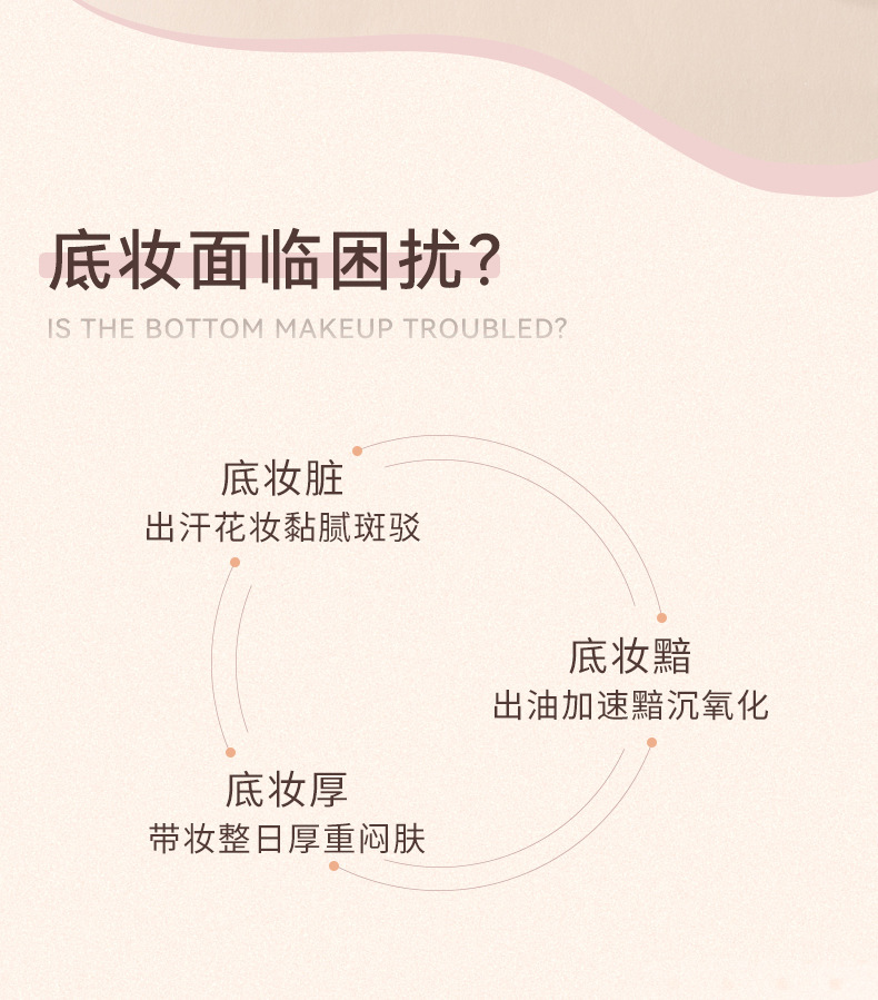 NOVO Small Round Cap Ultimate Softening Foundation is an oil-control, concealing, long-lasting water-resistant, sweat-proof and non-smudge student foundation Specification drawing