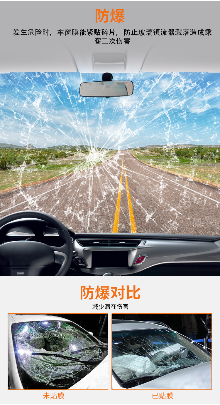 Transparent Invisible Car Windshield Protective Film, Glass Protection Film, Explosion-Proof and Scratch-Resistant Kpu Material
