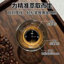 �Zը�CMHW���Ȳ�����Dirty���ͱ�����ơ�ƹ��ˮ��CICADAϵ��