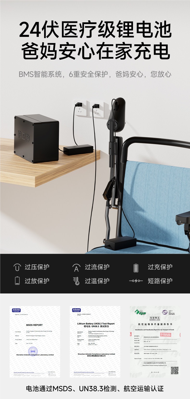 Guardian God 630 New Folding Electric Wheelchair, Lightweight, Intelligent, Fully Automatic Mobility Aid for Disabled Elderly People
