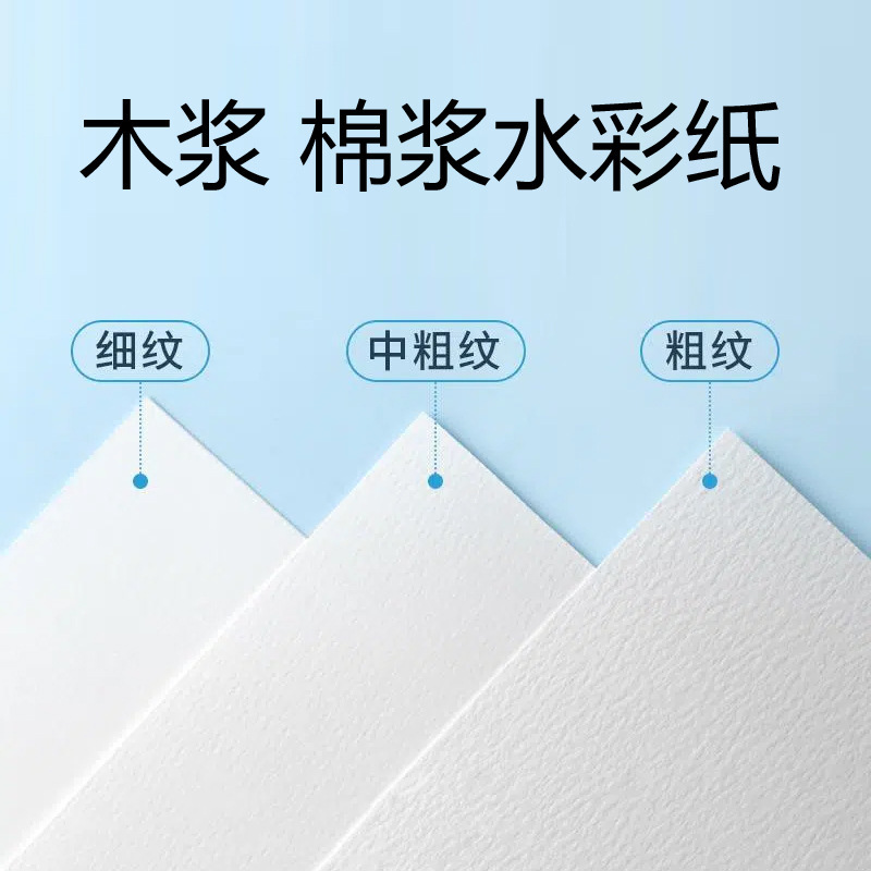 300g cotton watercolor paper coarse grain 8K cotton pulp watercolor paper fine grain 16K cotton 230g semi cotton 50% 300g cotton watercolor paper coarse grain 8K cotton pulp watercolor paper fine grain 16K cotton 230g semi cotton 50%