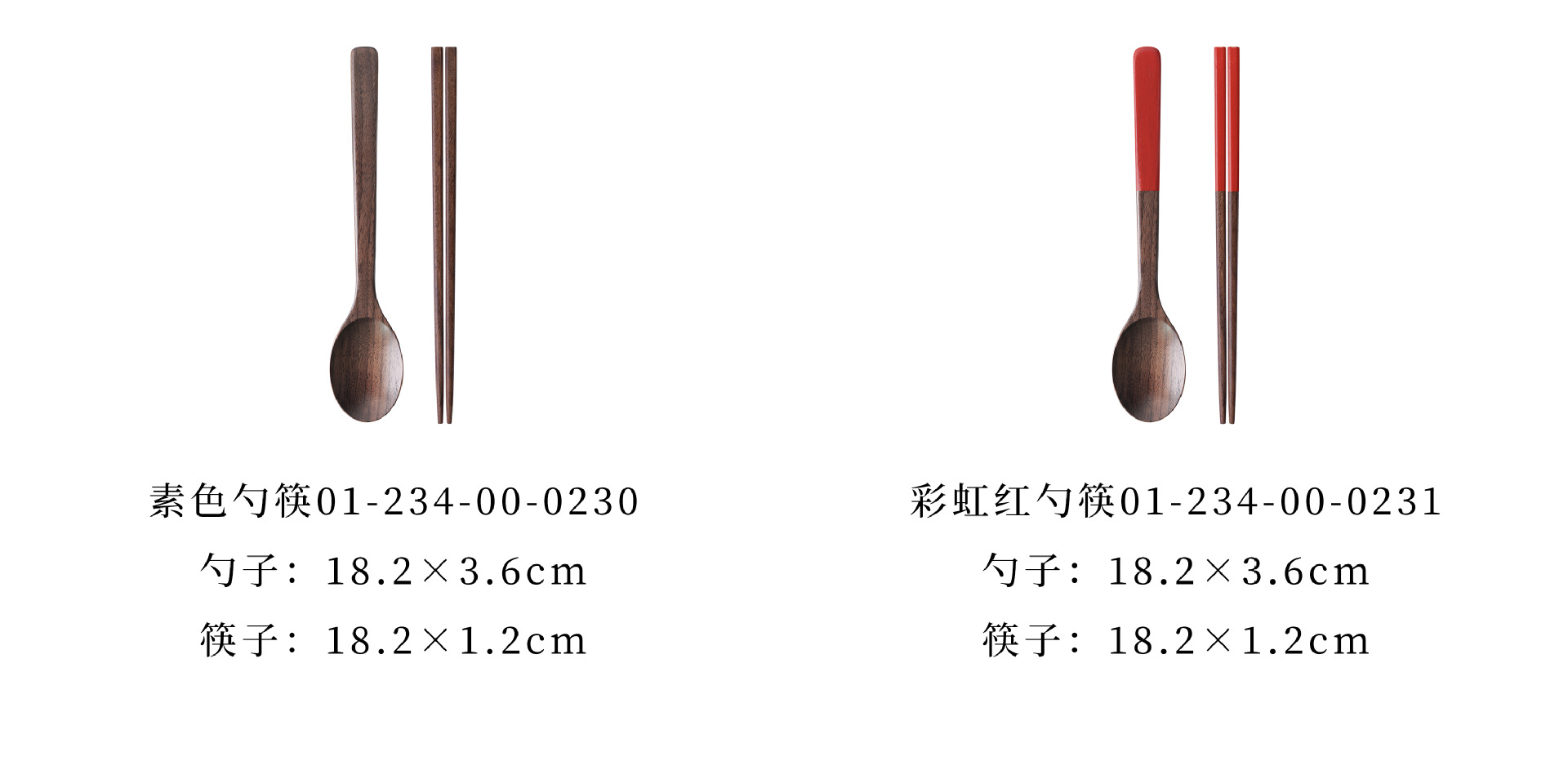 7+规格分类 19-20.jpg