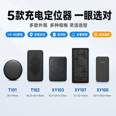 GPS Locator – standalone networked GPS tracker, private