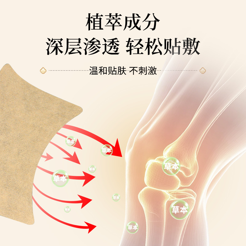 香港薬局苗家黒軟膏 痛みパッチ 首、肩、腰椎、全身一般パッチ 老黒軟膏 お灸パッチ 関節パッチ|undefined