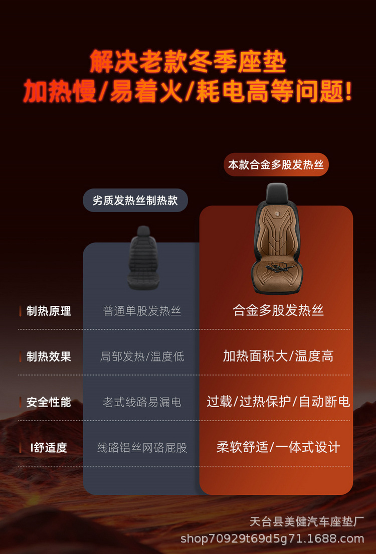 Car heated seat cushion for winter, 12V/24V warm electric heating pad for car, single or double seat car cushion