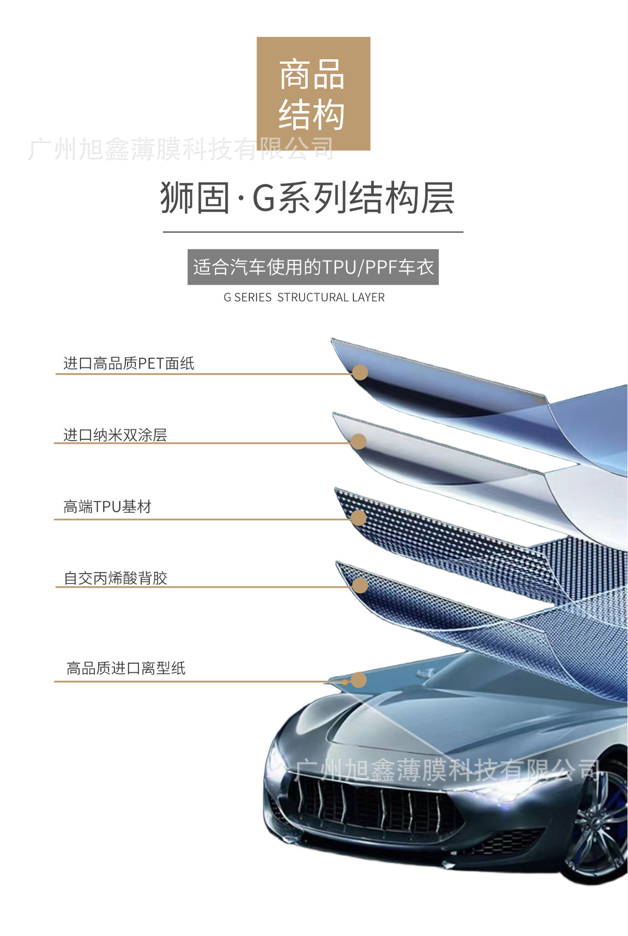 Wholesale Invisible Car Film Tpu Transparent Car Body Paint Protection Film Instant Repair Car Film Source Factory