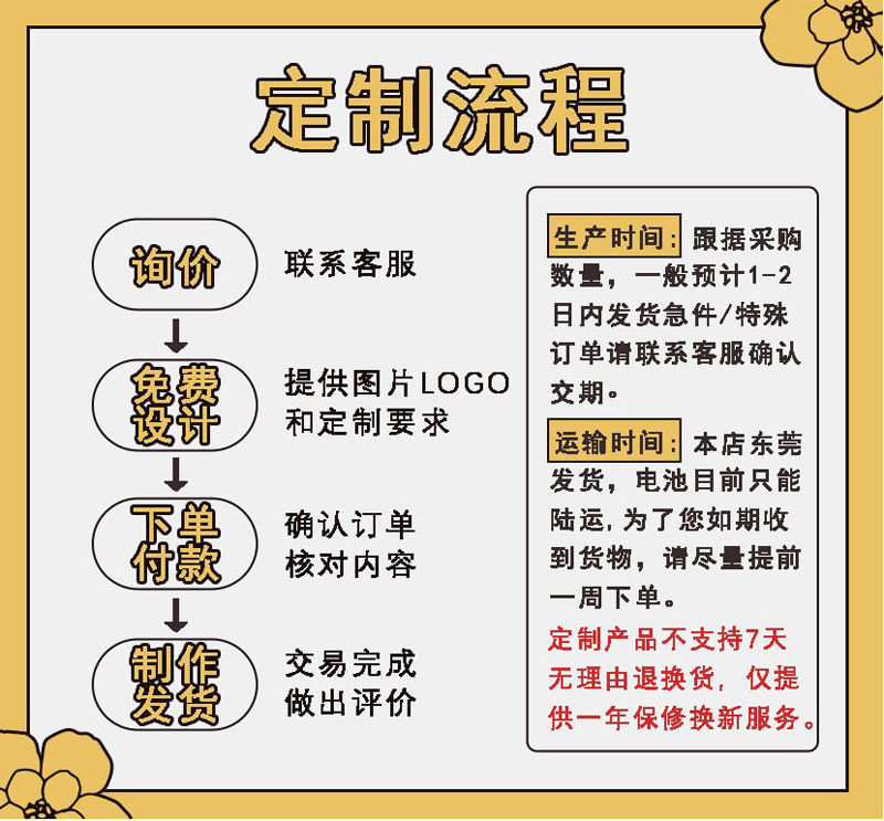 详情图2
