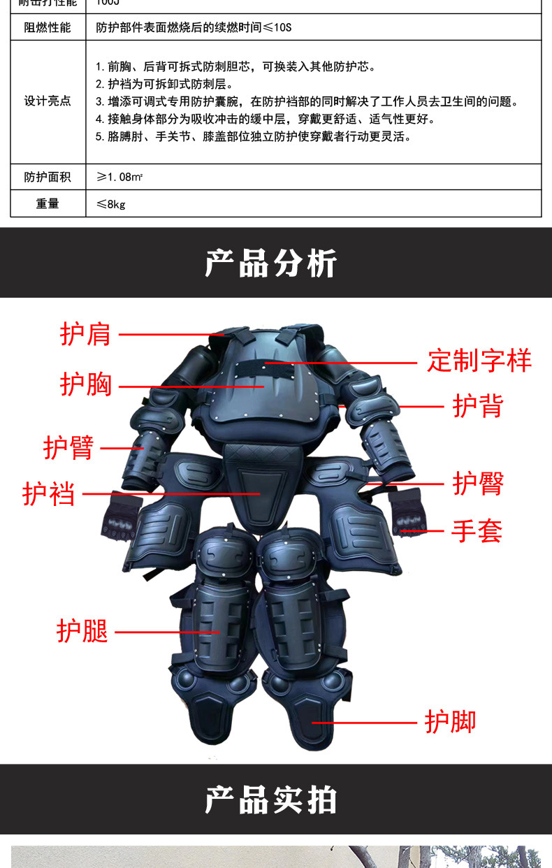 防护铠甲描述_02.jpg