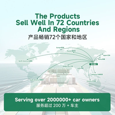 Anti-Dirt, Transparent Protective Film, Car paint protective film