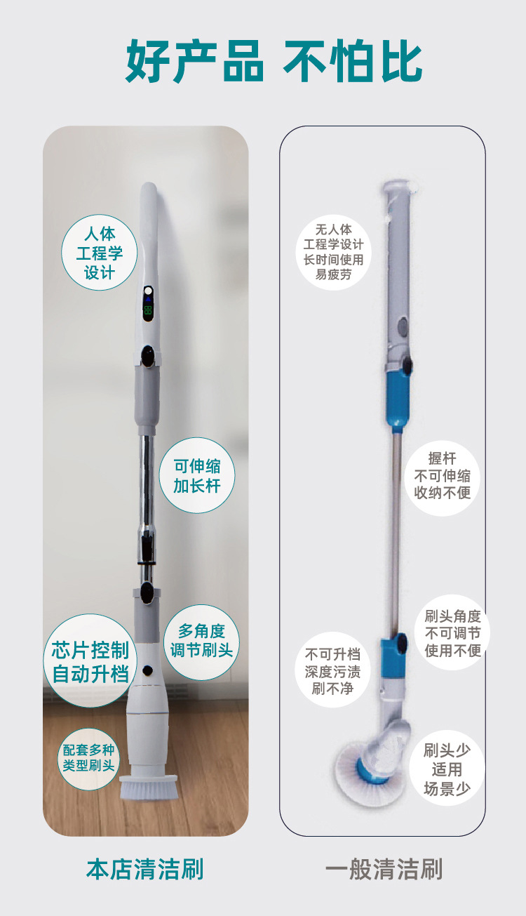 白按钮-电动清洁刷详情页22-10-25-01_06.jpg
