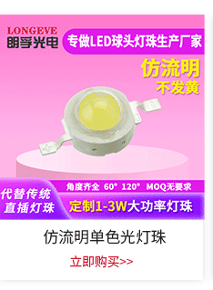 发光二极管