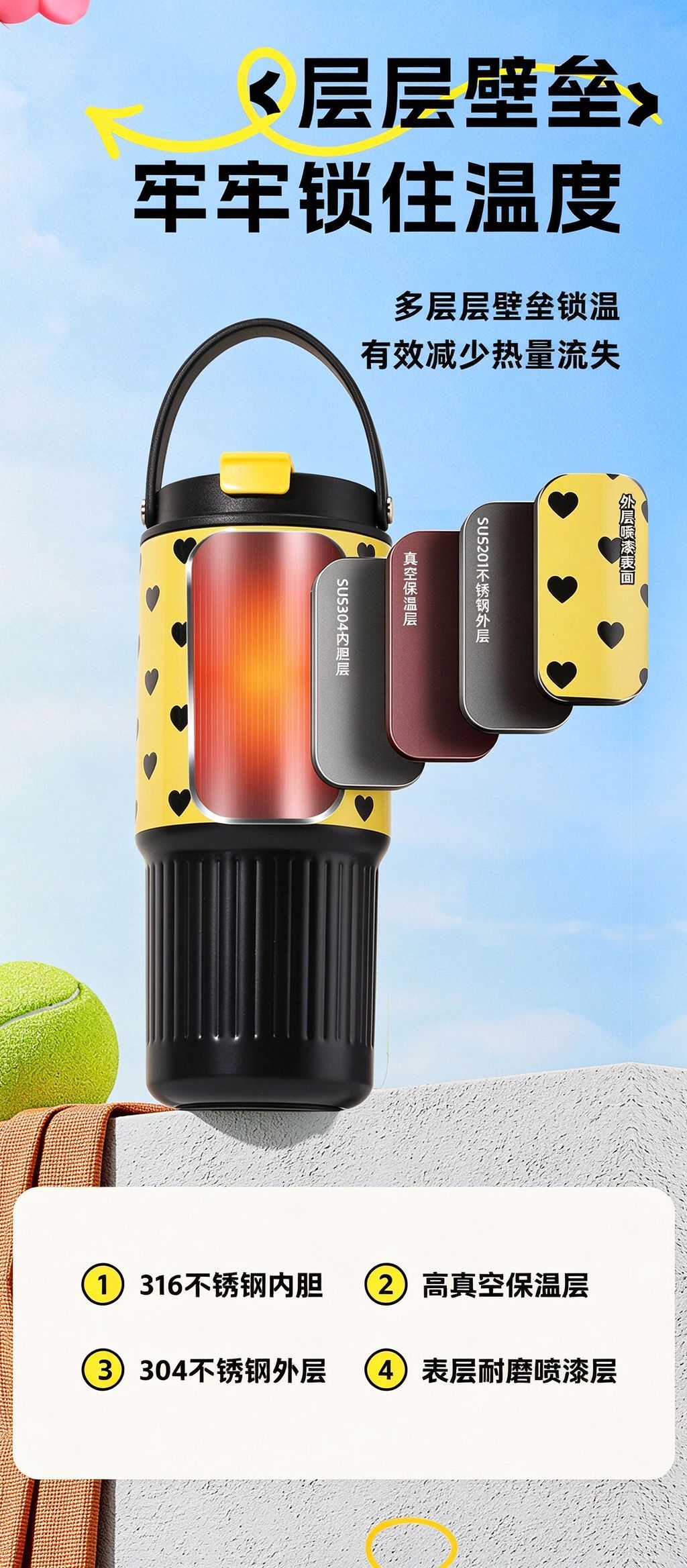 New 304 Stainless Steel Thermos Cup Creative Plaid Pattern Large Capacity Insulated Cup with Handle and Straw Car Cup Wholesale