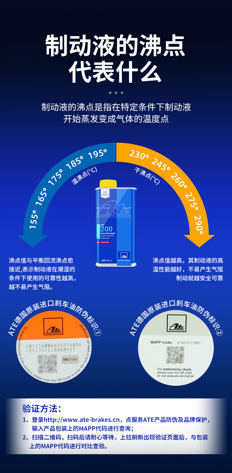 Suitable for Ate Original Imported Fully Synthetic Competitive Motorcycle Clutch Brake Fluid Dot4 Typ200