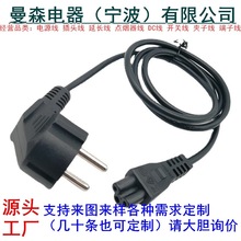 �WҎ÷��β�����Դ���W��������C5�B�Ӿ��Wʽ�Pӛ����X�Դ��