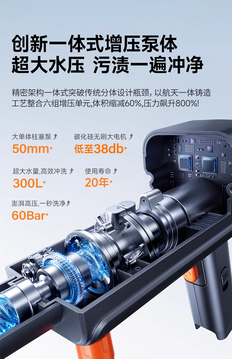 Handheld Wireless High-Pressure Water Gun for Car and Home Use, Powerful Water Gun for Car Washing, Portable Lithium Battery Car Washer with Mineral Water Bottle