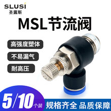 ���������ٽ�ͷ���ٿ���SL6-M5���׵��ڷ�SL4-01/10-03/12-04