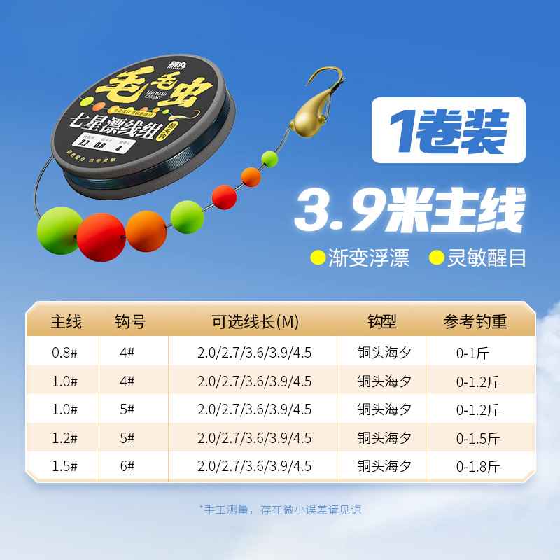 【 3.9m 】1 roll of caterpillar thread set