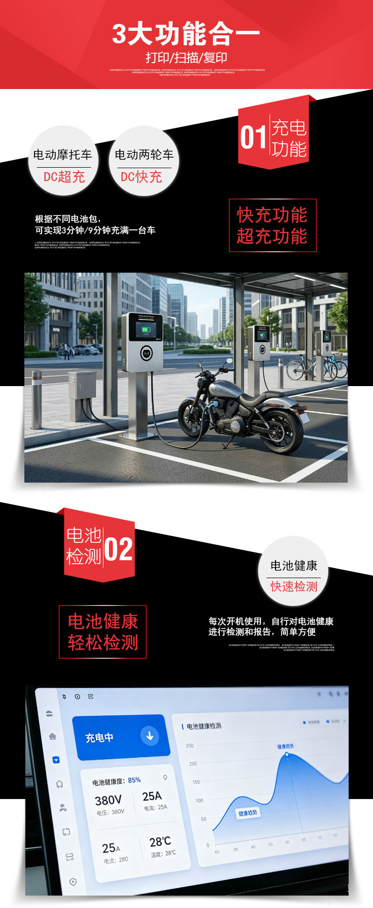 Electric motorcycle, high-speed electric vehicle, electric motorbike, electric motorcycle battery, fast charger, main control board, 10KW