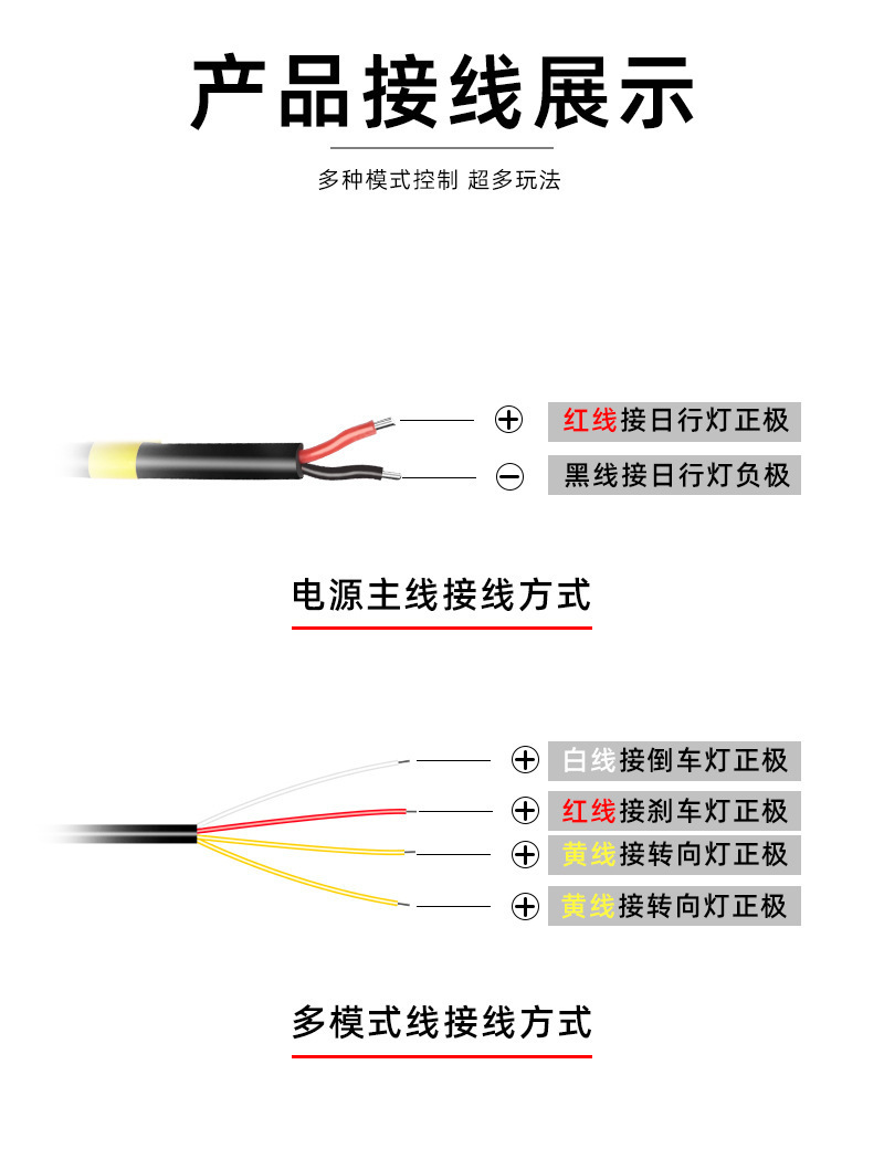 Cross-Border Mini Colorful Led Flagpole Lights App Remote Control Dual Control Off-Road Vehicle Atv Modified Racing Flag Lights