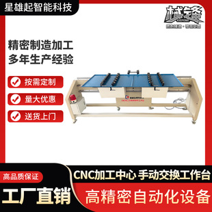 CNC���ؙC���ք��бP���Qϵ�y�ք��бP���Q�b�ÿ��ٓQ̨�ӹ�����