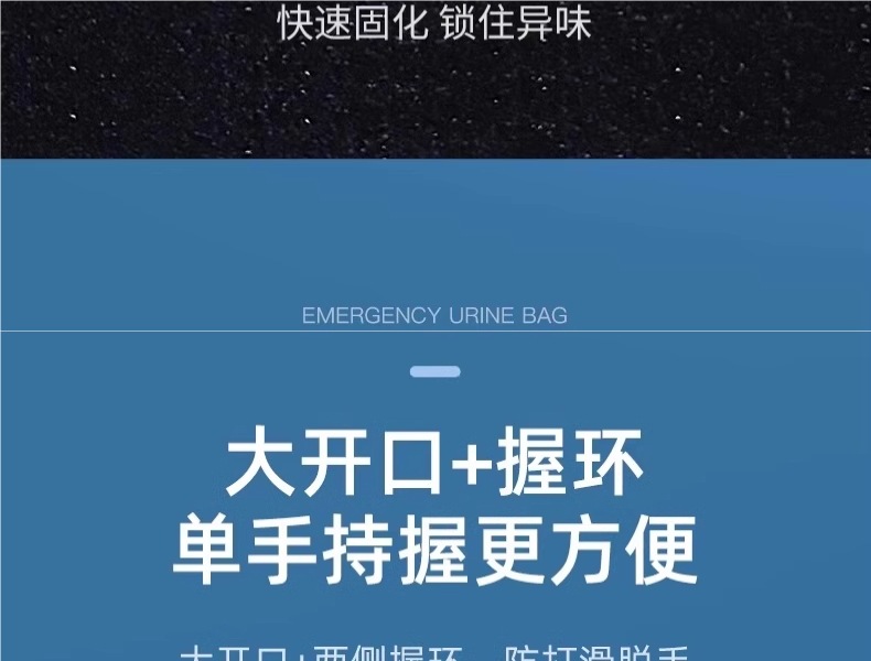 Disposable Emergency Urinal Bag for Women, Portable Urinal for Car Use, Men's Long-Distance Urine Collection