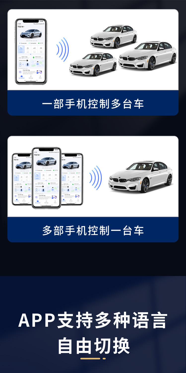 Cross-border version of mobile phone remote control smart digital car key with GPS positioning, suitable for ride-sharing and rental car modification