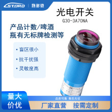 �t�⾀�����������۹���^������ܹ��I  G30�z�y