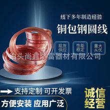 ~䓈A ~䓽ӵ،~䓈A~A ׽ӵز