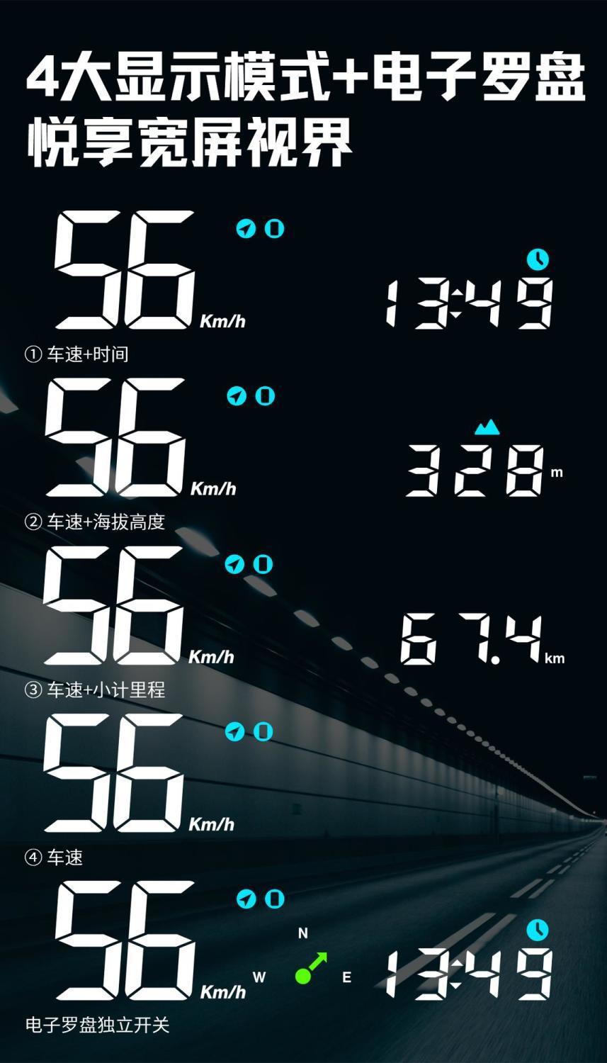 L5U Youze has been connected to Mijia APP high-performance head-up display HUD