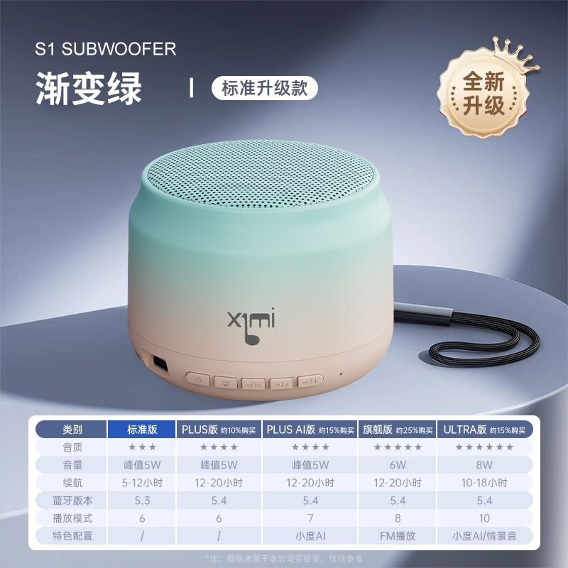 Bluetooth スピーカーホームワイヤレス小型オーディオ小型サブウーファー重低音高品質コンピュータミニ電気自動車|undefined