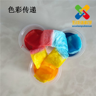 Color transfer Children's Fun Science experiment device material package kindergarten maker handmade technology small production Toys