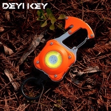 ��s耳׿۟􏊹������Ͳ����๦�������N��yled���W��ʾ��