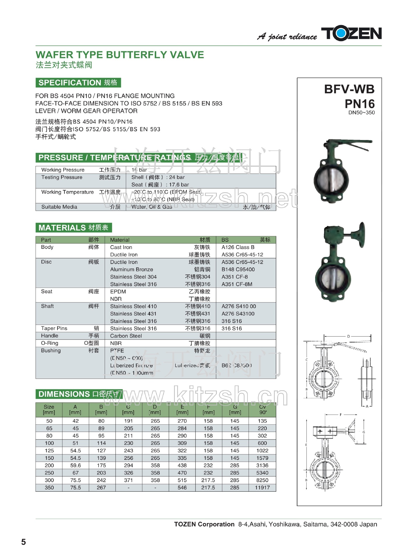 日本滔辰TOZEN阀门，对夹蝶阀BFV-WB PN16 ，BFV-WB25 PN25