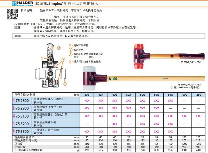 202401�������𽺴���753100/753400