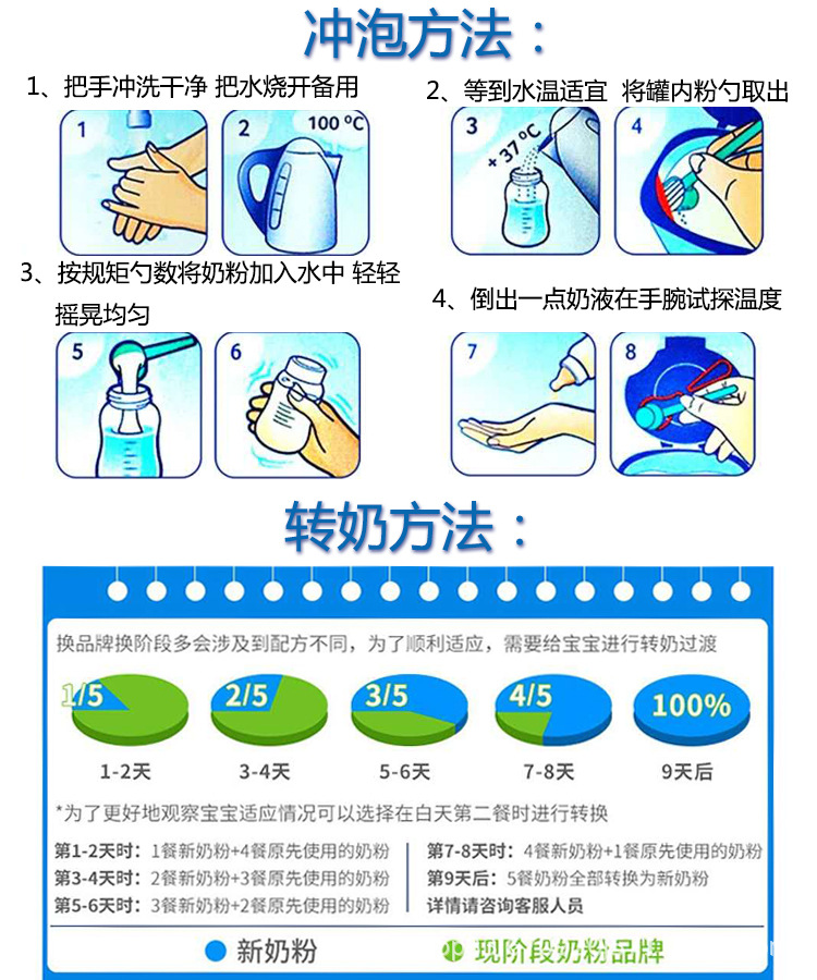 图4 转奶贴士.jpg