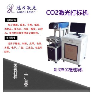 �S����С���~��̴�S��ľ��̴�t��֦���F����co2�����D��̴�˙C