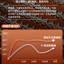 ��ľȡů�������俾��t�k����ů�_���˻���W���t늻�ͰС��