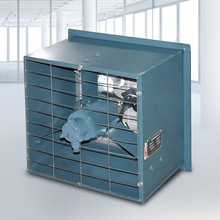 ߅LC DWEX-400D4-EX 0.18KW 3800m3/h 95pa 1400r/min