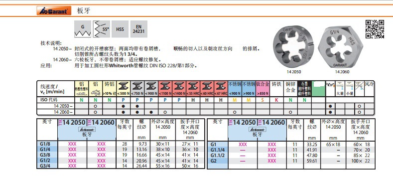 202401142050 G1/2/G1