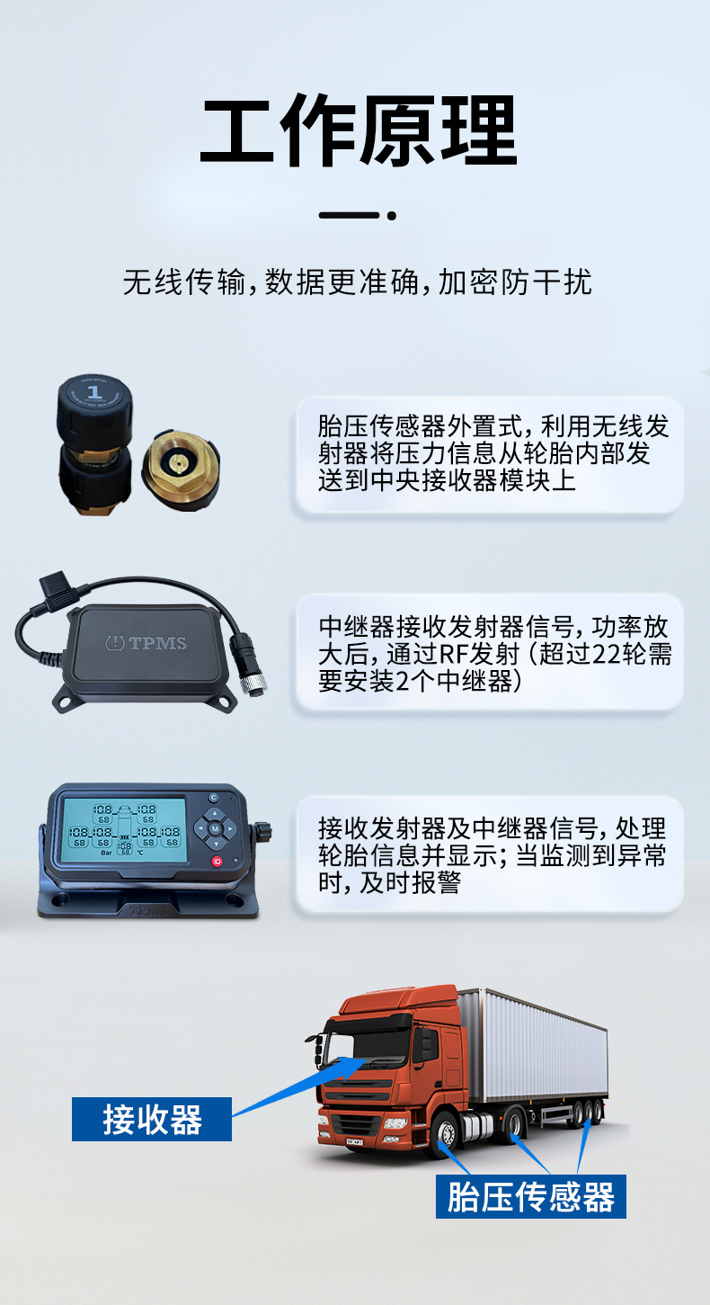 Tire Pressure Monitoring external 6-wheel 8-wheel Universal Tire Pressure detection sensor engineering sanitation truck slag truck platform docking